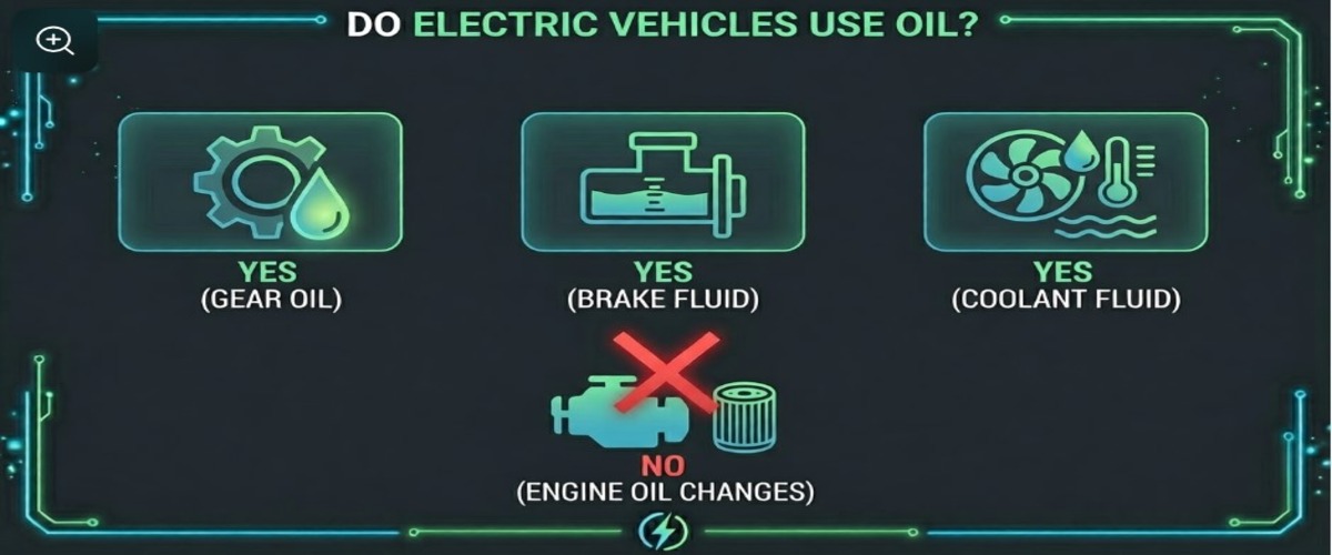 Do electric vehicles use oil